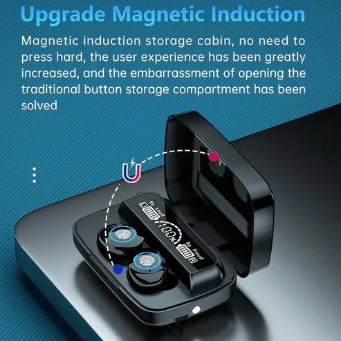 Digital Display TWS Wireless Bluetooth Headset ā Mirror Touch, Deep Bass, LED Battery Indicator | UAE